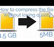 Image result for How Big Is a 5MB Picture