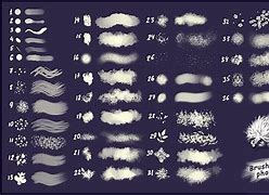 Image result for Photoshop Paint Brushes