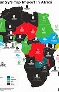 Image result for Where Are the Major Products of Africa