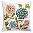 Image result for Embroidery On Pillow Small