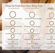 Image result for Ladies Ring Size Chart