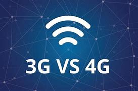 Image result for 3G/4G Wi-Fi