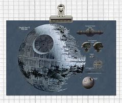 Image result for Death Star Size Comparison