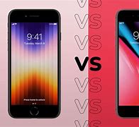 Image result for iPhone 14 Pro vs iPhone 8 Plus Size