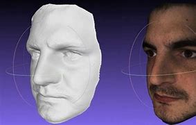 Image result for 3D Printing Making Images of People