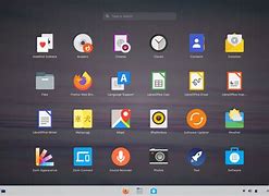 Image result for Zorin OS Pro