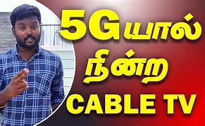 Image result for Wireless Cable TV