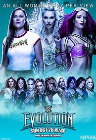 Image result for Evolution 2018 Poster