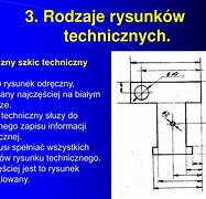 Image result for Typy Rysunkow
