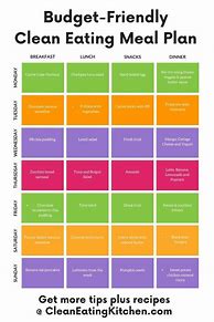 Image result for Clean Eating Weekly Meal Plan