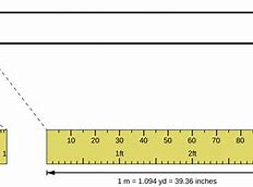 Image result for Objects That Are One Inch Long