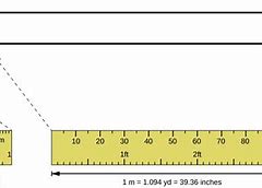 Image result for How Far Is 10Ft Apart