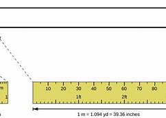 Image result for Something That Is 8 Inches Long