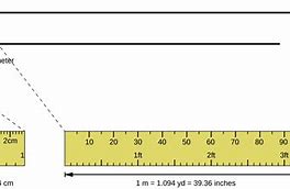 Image result for Seven Inches