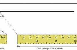 Image result for How Much Is 15 Cm in Inches Screen Shot