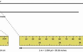 Image result for 2 Meters Tape-Measure Ruler