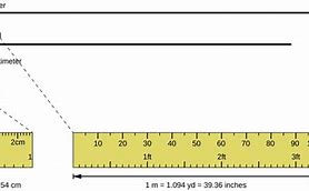 Image result for 35 Cm to Inches