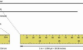 Image result for 30 Meter Deafeater