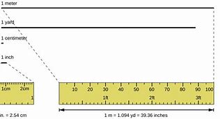 Image result for Actual Size of 16 Cm