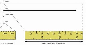 Image result for How Long Is 40 Inches