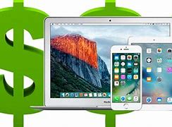 Image result for Trade-in Your iPhone