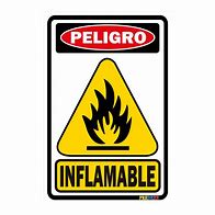 Image result for inflamable