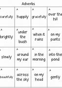 Image result for Adverbs of Time List