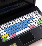 Image result for Vim Laptop Keyboard Cover