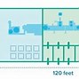 Image result for Aseptic Manufacturing Process PCI