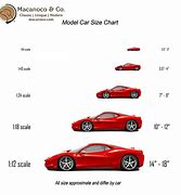 Image result for Diecast Car Scale Sizes