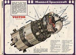 Image result for Vostok 1 Spacecraft Diagram