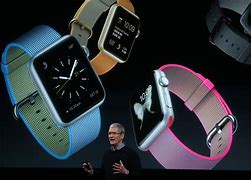 Image result for Apple Watch Sales
