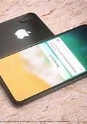 Image result for iPhone 8 Overview