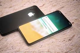 Image result for iPhone 8 Paper