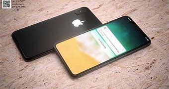 Image result for iPhone 8 Display