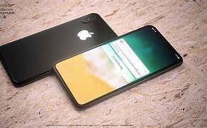 Image result for iPhone 8 Launch