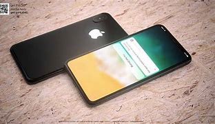 Image result for iPhone 8 vs iPhone 15 Pro Photos