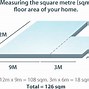 Image result for Square Meter to Height