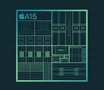 Image result for Apple A15 Layout