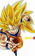 Image result for Goku Turns Super Saiyan 3