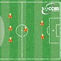 Image result for Soccer Field Positions Diagram