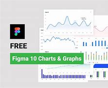 Image result for Figma Share Market Template