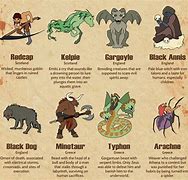 Image result for Large Creatures in Mythology