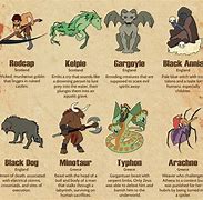 Image result for Mythical Creatures Pictures and Names