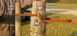 Image result for Wire Gate Hangers