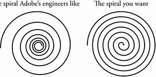 Image result for Spiral Vector