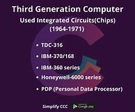 Image result for Second Generation Computer Circuit