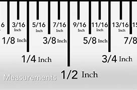 Image result for Inch On Ruler