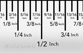 Image result for 2 Cm Compared to Inches