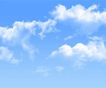 Image result for Clear Sky Clouds